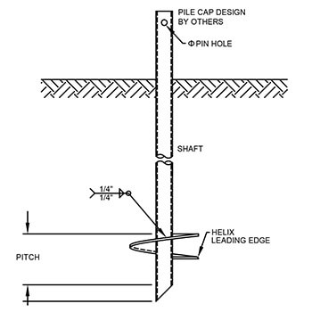 A screw pile engineered design